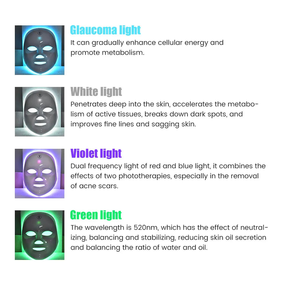 Masque LED 7 Couleurs – Peau Parfaite à Domicile – photo 12