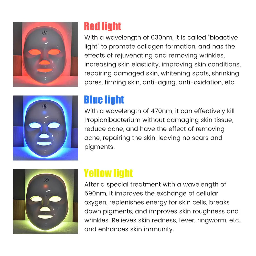 Masque LED 7 Couleurs – Peau Parfaite à Domicile – photo 6