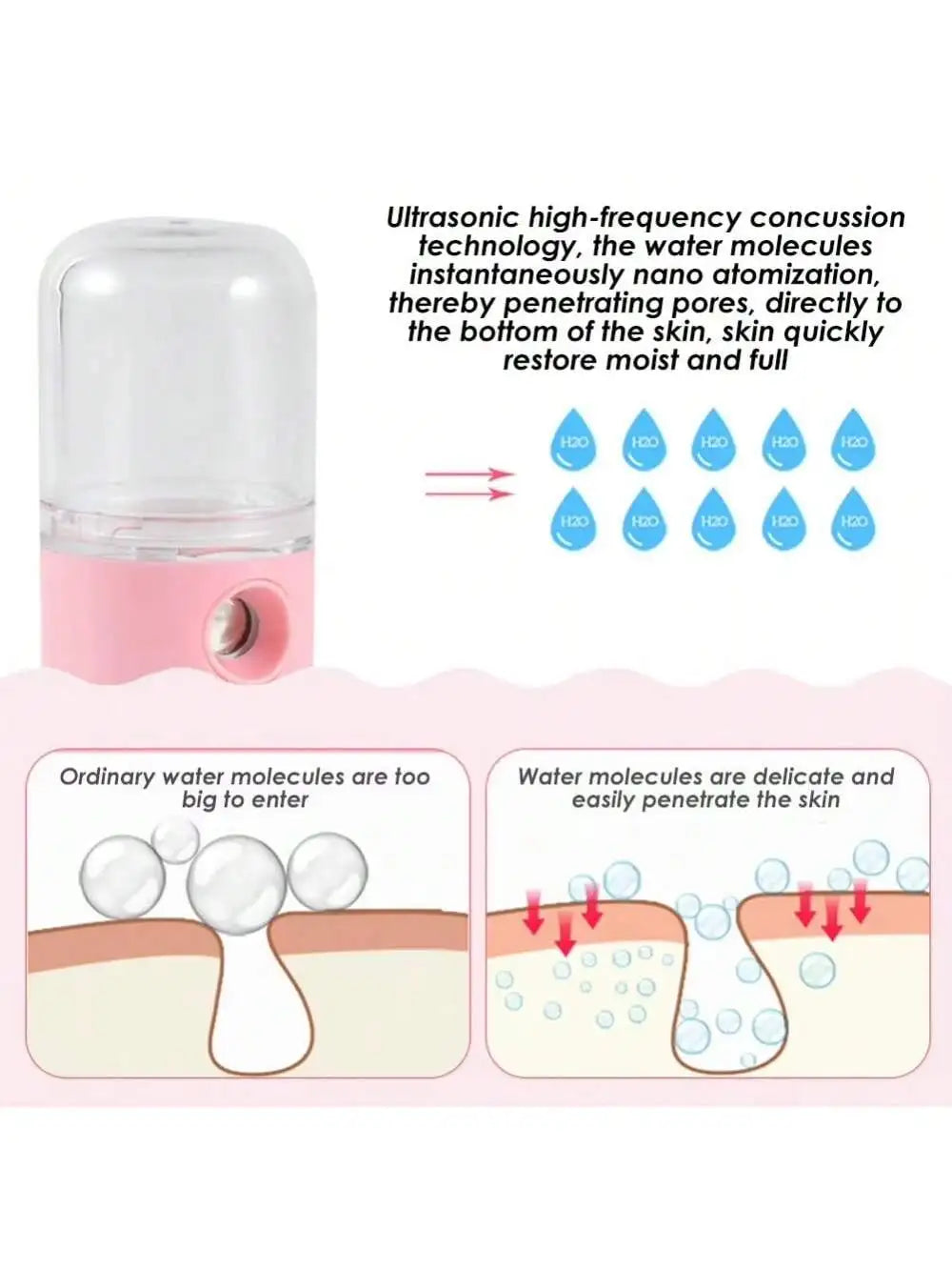 Vaporisateur Facial USB – Hydratation Instantanée – photo 9